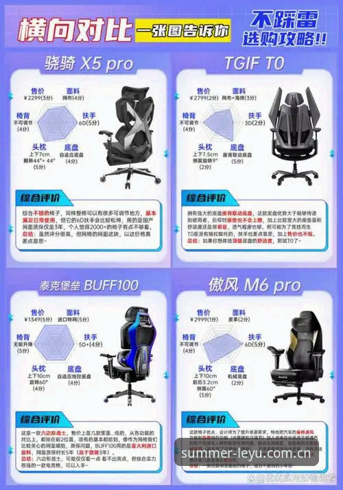 乐鱼APP怎么用2026最新版本 乐鱼APP 2026最新版本使用详解